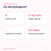 04_co_otrzymujesz Program online o budowaniu biznesu – szkolenia, krótkie nagrania, ćwiczenia i rok dostępu