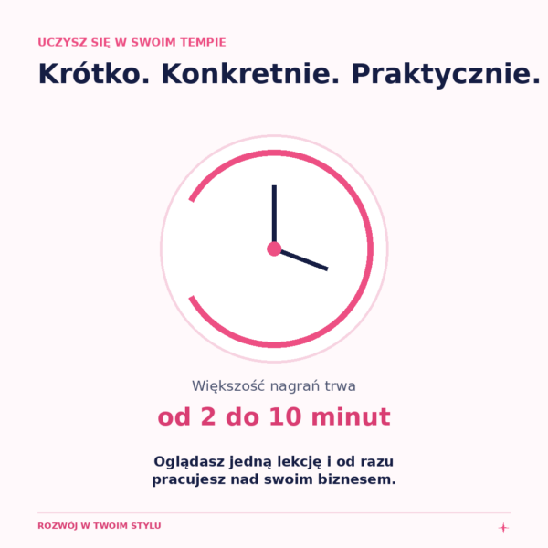 05_krotkie_nagrania Krótkie lekcje online pomagające krok po kroku pracować nad własnym biznesem